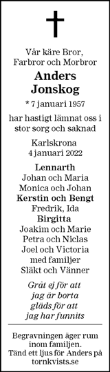 Blekinge Läns Tidning and Sydöstran